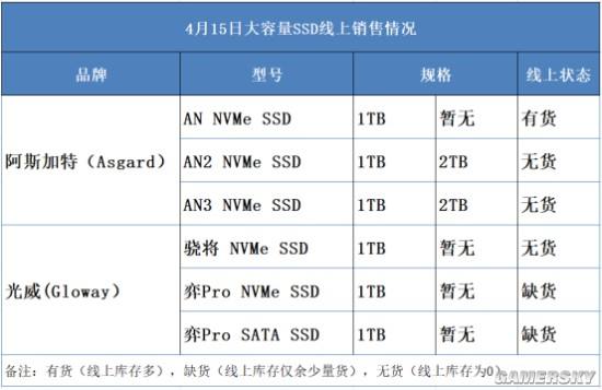 奇亚币价格(奇亚币价格今日行情fil)
