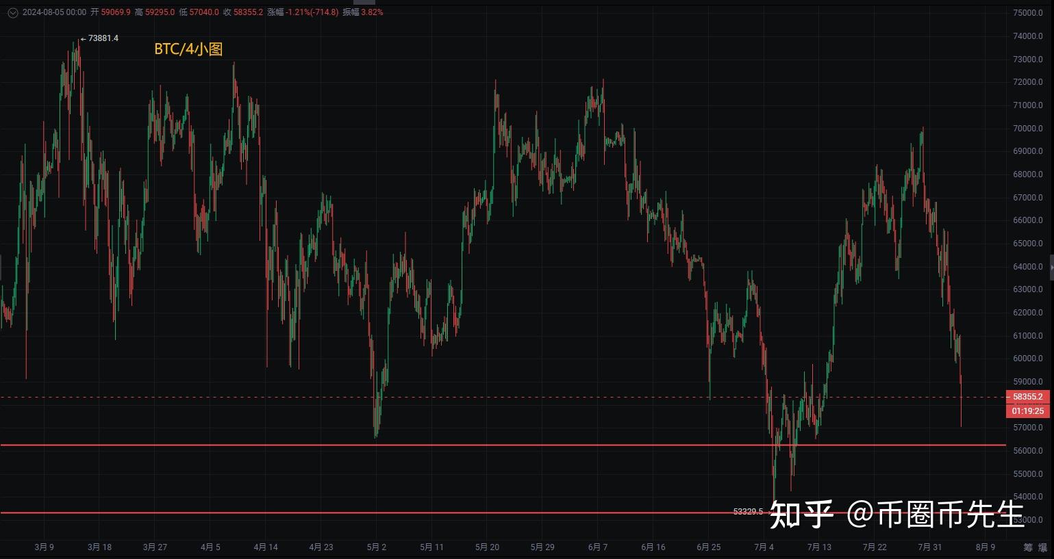 以太坊最新价格(以太坊最新价格是多少)