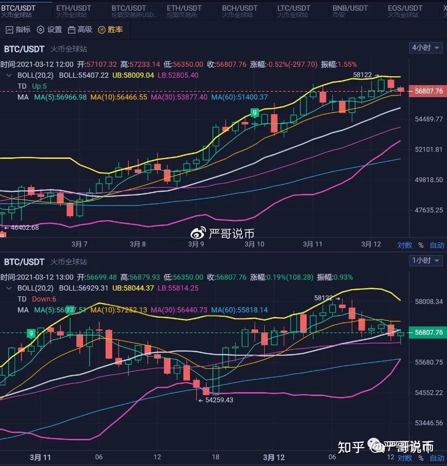 以太坊最新价格(以太坊最新价格是多少)