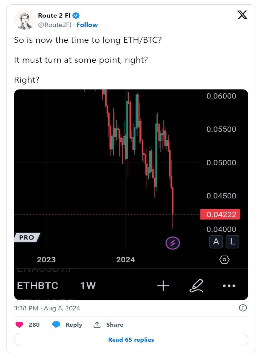 以太坊最新价格(以太坊最新价格f)