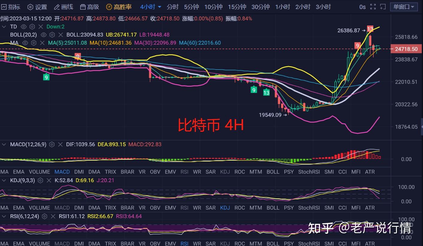 以太坊最新价格(以太坊最新价格f)