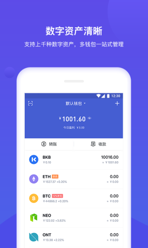 LUNC币(lunc币未来前景 lunc币长到1美金吗)