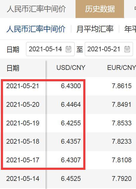 今天美元汇率人民币(今天美元汇率人民币新浪)